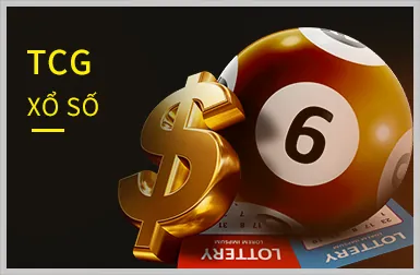 Xổ Số 555bl game